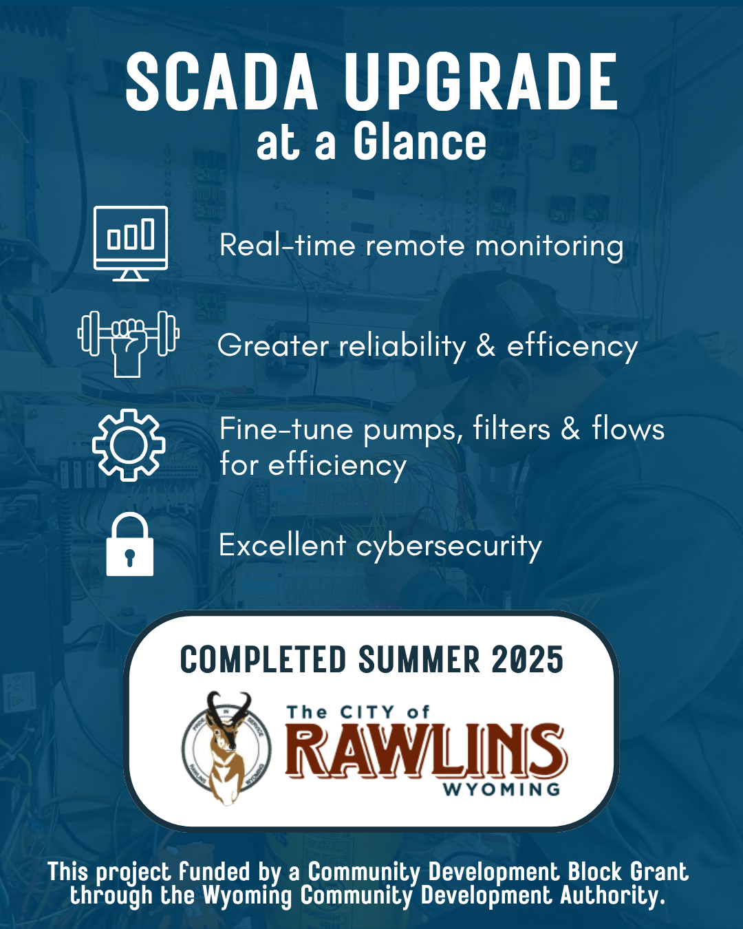 1a - SCADA Overview Graphic